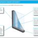 The Guide to Blending Energy Savings and Style with Replacement Windows
