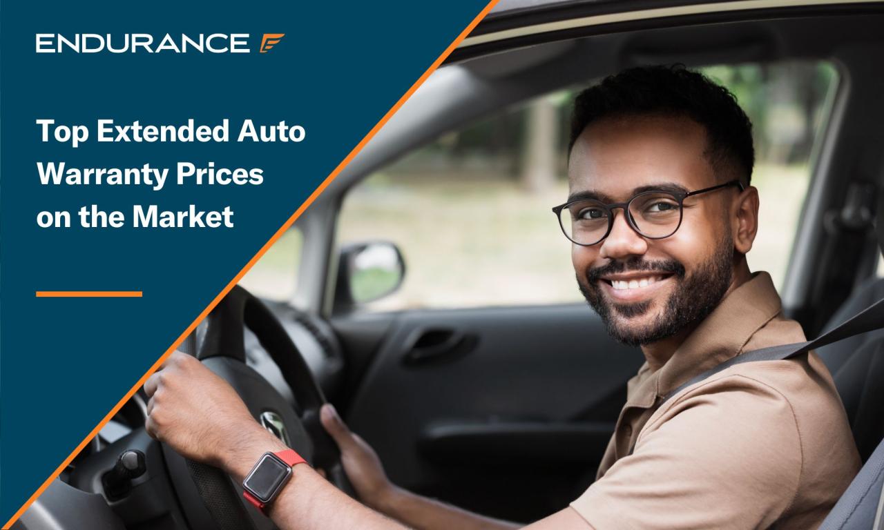 What Is The Average Cost Of An Extended Car Warranty